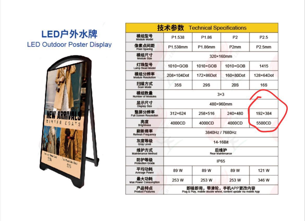Outdoor LED display for storefronts and high-visibility advertising